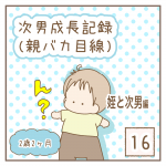 次男成長記録(親バカ目線)16 姪と次男編