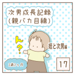 次男成長記録(親バカ目線)17 姪と次男編